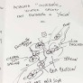 Drawing of recipe