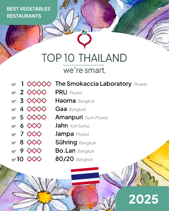 Top 10 Best Vegetables Restaurants 2025 in Thailand